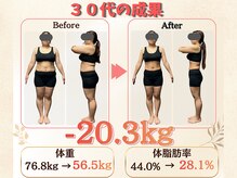 ほんじょう整骨院 美容整体