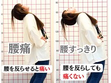 よしかわ整体院の雰囲気（反れないのは筋肉がかたくなり、関節の動きが悪いせい！腰痛猫背）