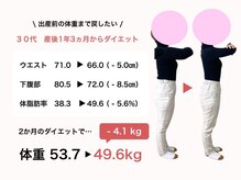 ビビ整体院(Bivi整体院)/金沢市｜ダイエット｜整体