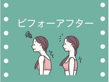 ぎふ駅前整体院/お客様のビフォーアフターです☆