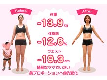 国分寺整体からだばらんす/-13.9kg　/　産後ダイエット実績