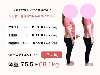 ビビ整体院(Bivi整体院)/金沢市|ダイエット|整体