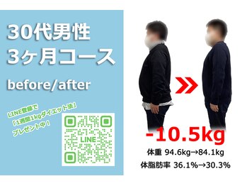 痩せる痩身×ダイエット美容整体院/【メンズ-10.5kg】整体で痩せる!
