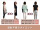 スペックフィジカルコンディショニング(SPECフィジカルコンディショニング)の写真