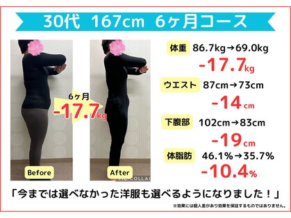 向陽整体院の写真