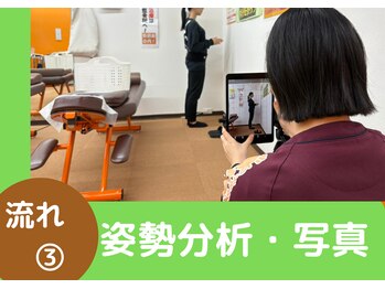 市川大野オレンジ整体院/【初回時の流れ】3