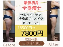 ダイエット サポート(DIET SUPPORT)