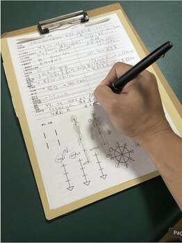 なごみカイロ整体院/カウンセリング