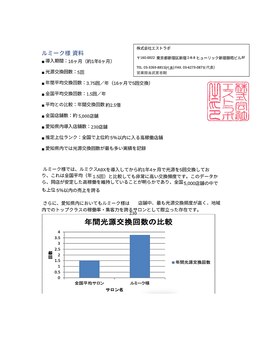 ルミーク(Lumique)/全国TOP5％！愛知の実力派サロン