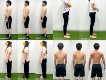 モア 札幌澄川店(MORE)