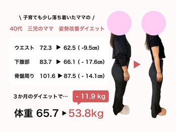 ビビ整体院(Bivi整体院)/金沢市|ダイエット|整体