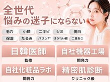 ルディラ 北千住店