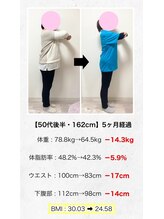 ヒデ整体院(Hide整体院)/ダイエット痩身成果＆骨盤矯正