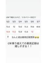 凛と慶/ダイエット-長居・あびこ