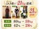 レフアの写真/【耳つぼ施術で本気痩せ♪】20年の実績★ツボ刺激で無理な制限なしでダイエット♪まずはカウンセリング◎