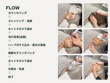 ベル 那覇おもろまち(Belle)/ハーブピーリング｜施術工程