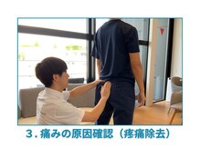 コアトリム ステーション 広尾店/痛みの原因解明（疼痛除去）