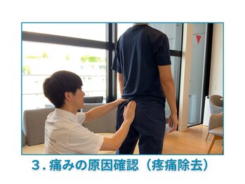 コアトリム ステーション 広尾店/痛みの原因解明（疼痛除去）