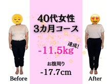 誠心堂整骨院 ネイルサロンアヴェニール(Avenir)/痩身ダイエット整体
