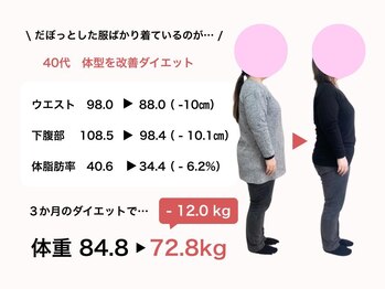 ビビ整体院(Bivi整体院)/金沢市|ダイエット|整体