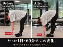 アイムジム(I'm GYM)