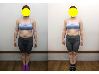 宮崎整体院/【ダイエットコース】