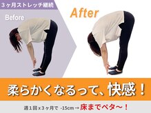 ストレチックス 緑地公園店