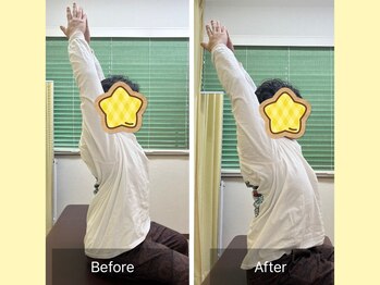 ナオル整体 春日部院(NAORU整体)/メンテナンスで首肩こり防止!