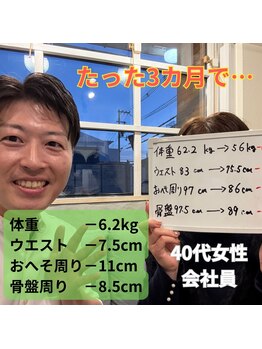 パンダ(Panda)/温活鍼灸ダイエット