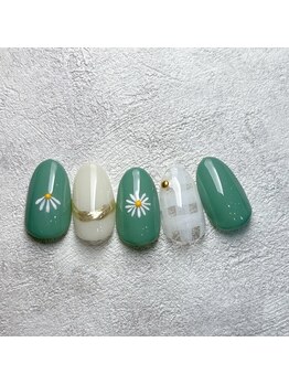 ルアナ(Luana)/過去マンスリー