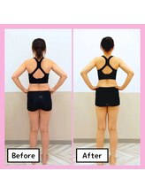 いのラボ 西区小新店/ダイエット成果