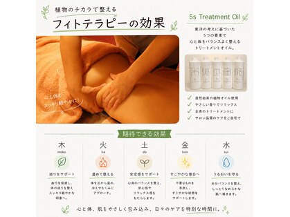 ハリィ(harih)の写真