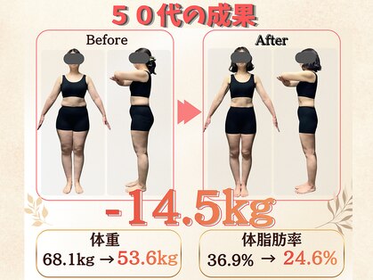ほんじょう整骨院 美容整体の写真