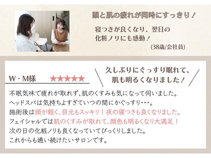 ピーロ(PiiiLO)の写真