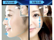 メディカルエステティックサロン リラックスイン(Relaxinn)/中顔面の短縮・人中短縮