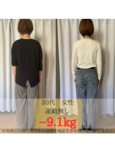 リセット(RESET)/佐世保ダイエット