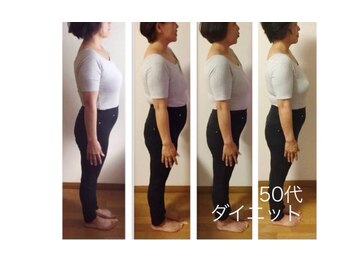 スリムプルメリア/50代ダイエット
