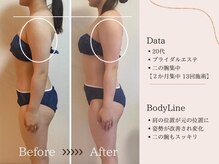 ヨサパーク すずのね(YOSA PARK)/上半身もスッキリ