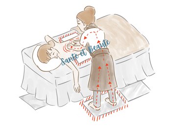 サンテ エ ボーテ 福岡博多店(Sante et Beaute)/自律神経整う♪ハンドセラピス