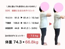 ビビ整体院(Bivi整体院)/金沢市｜ダイエット｜整体