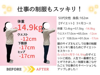 美バリ 四条烏丸(美VARI)/ダイエット/痩身/ブライダル