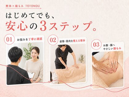 トトノウ 恵比寿店(TOTONOU)の写真