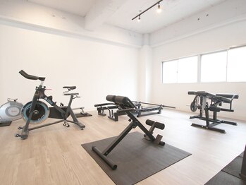 リセット(Reset)/マシンエリア