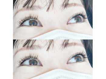 エネル バイ アルト(eneru by arto)/バインドMIX150相当