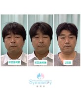 シンメトリー 池袋店/