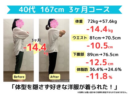 向陽整体院の写真