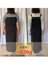 リセット(RESET)/佐世保市ダイエット