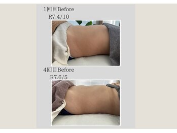 アンドスロウ(&slow)/継続ご来店のお客様