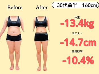 新飯塚中央整体院/30代 -13kg 本気のダイエット1