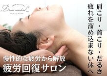 ディアメデル(Diamedel)